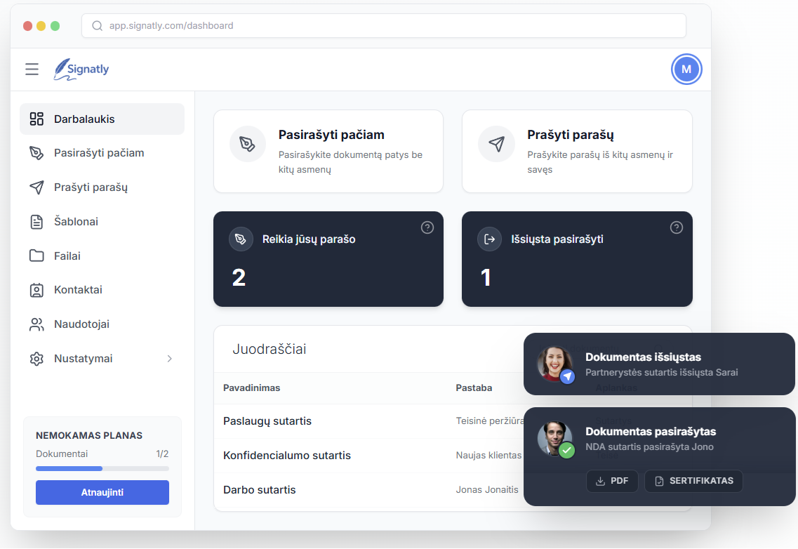 Signatly valdymo skydelis